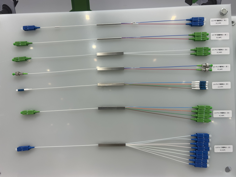 FIBER SPLITTER