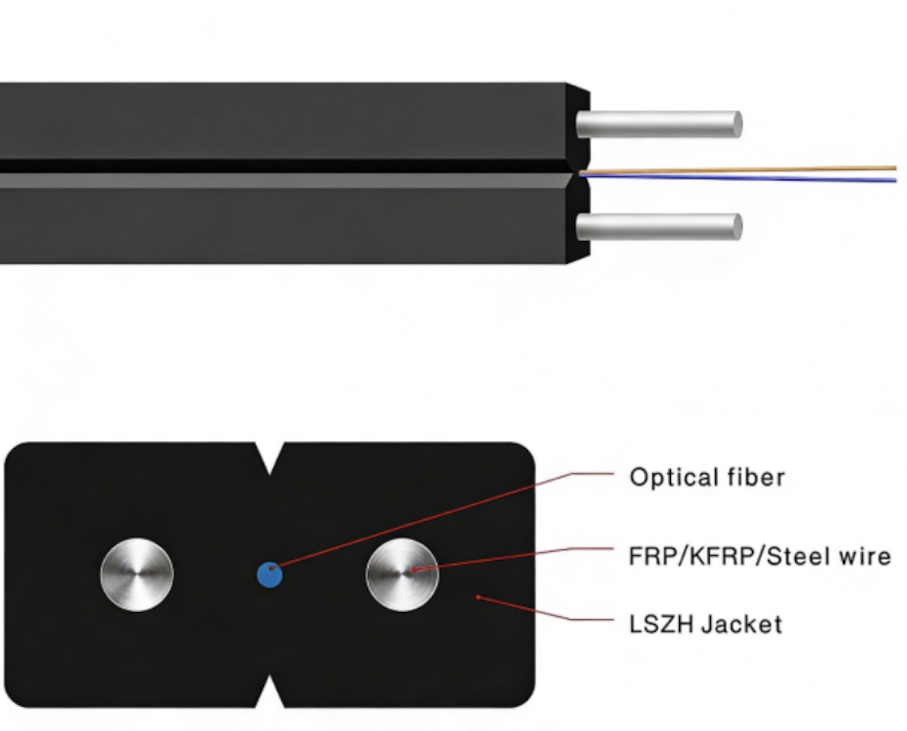 FTTH CABLE